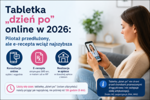 Tabletka dzień po online w 2026 - pilotaż przedłużony, ale e-recepta wciąż najszybsza