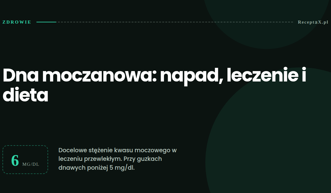 Dna moczanowa: objawy napadu, leczenie i dieta, która ma sens