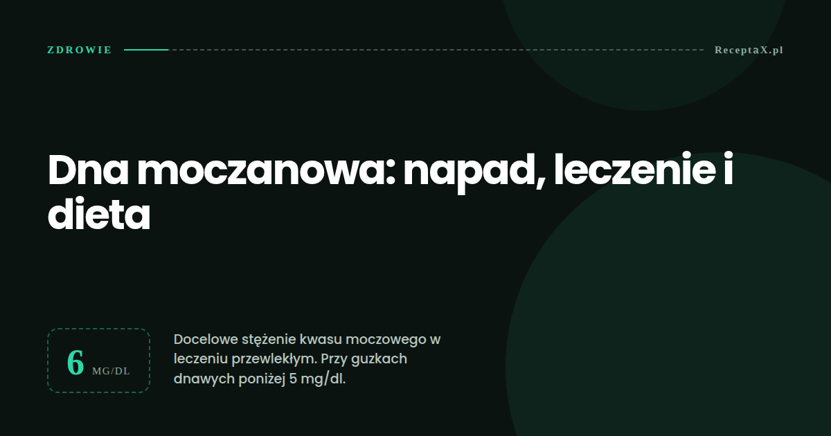 Dna moczanowa — okładka artykułu