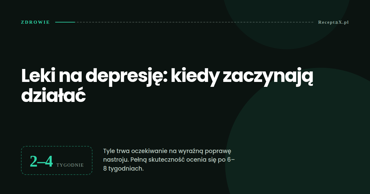Leki na depresję — okładka artykułu