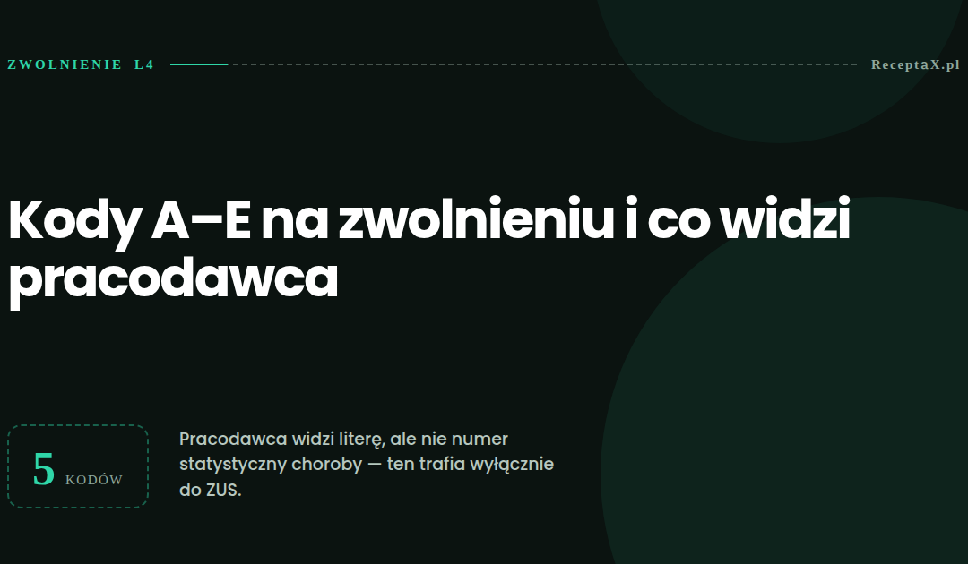 Pięć kodów literowych na zwolnieniu lekarskim i zakres danych widocznych dla pracodawcy