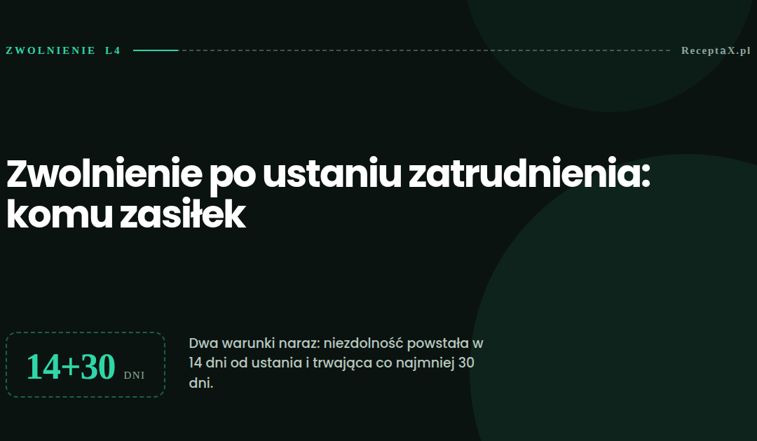 Zwolnienie lekarskie po ustaniu zatrudnienia: komu przysługuje zasiłek