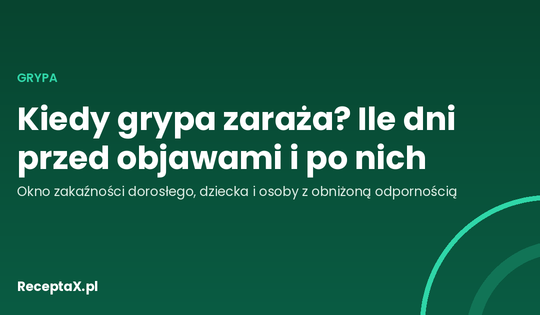 Okładka artykułu o okresie zakaźności grypy przed objawami i po ich wystąpieniu