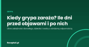 Okładka artykułu o okresie zakaźności grypy przed objawami i po ich wystąpieniu