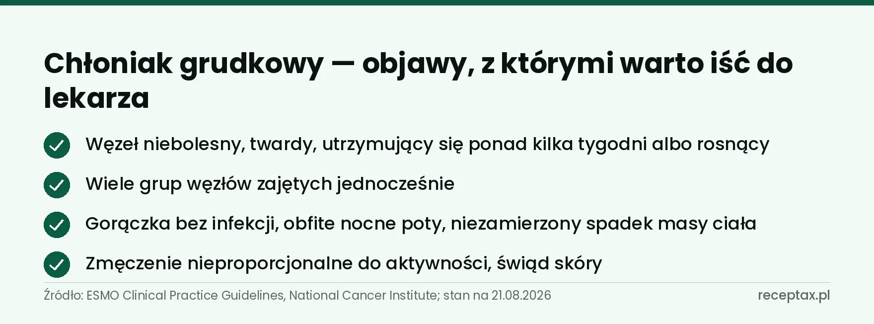 Lista objawów chłoniaka grudkowego: niebolesne węzły, objawy ogólne, zmęczenie i świąd