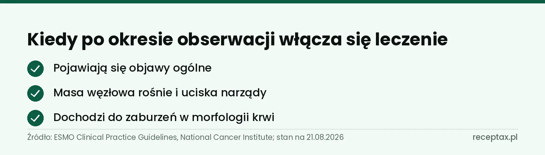 Lista trzech sytuacji, w których w chłoniaku grudkowym kończy się obserwację i zaczyna leczenie