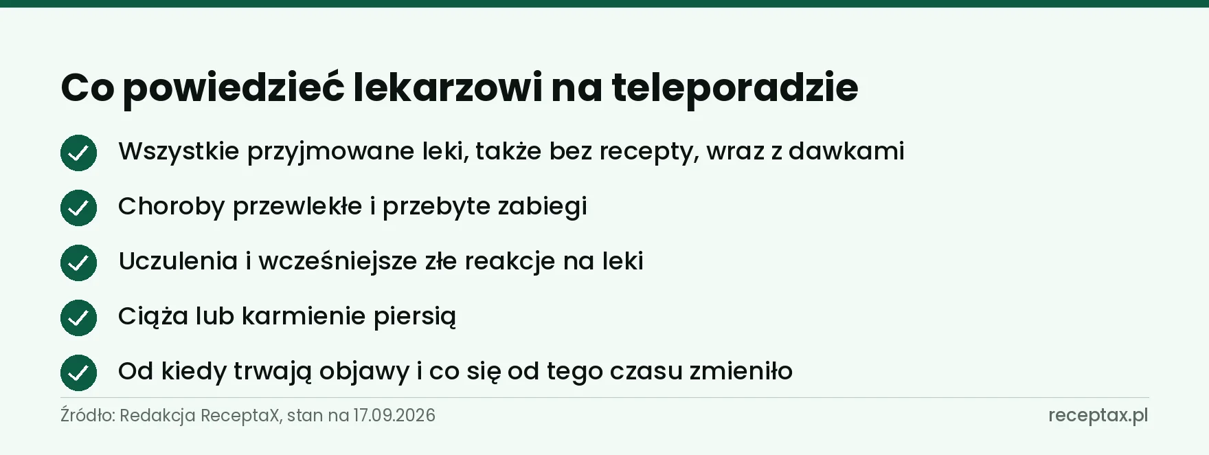 Lista pięciu informacji, które pacjent powinien przekazać lekarzowi podczas teleporady
