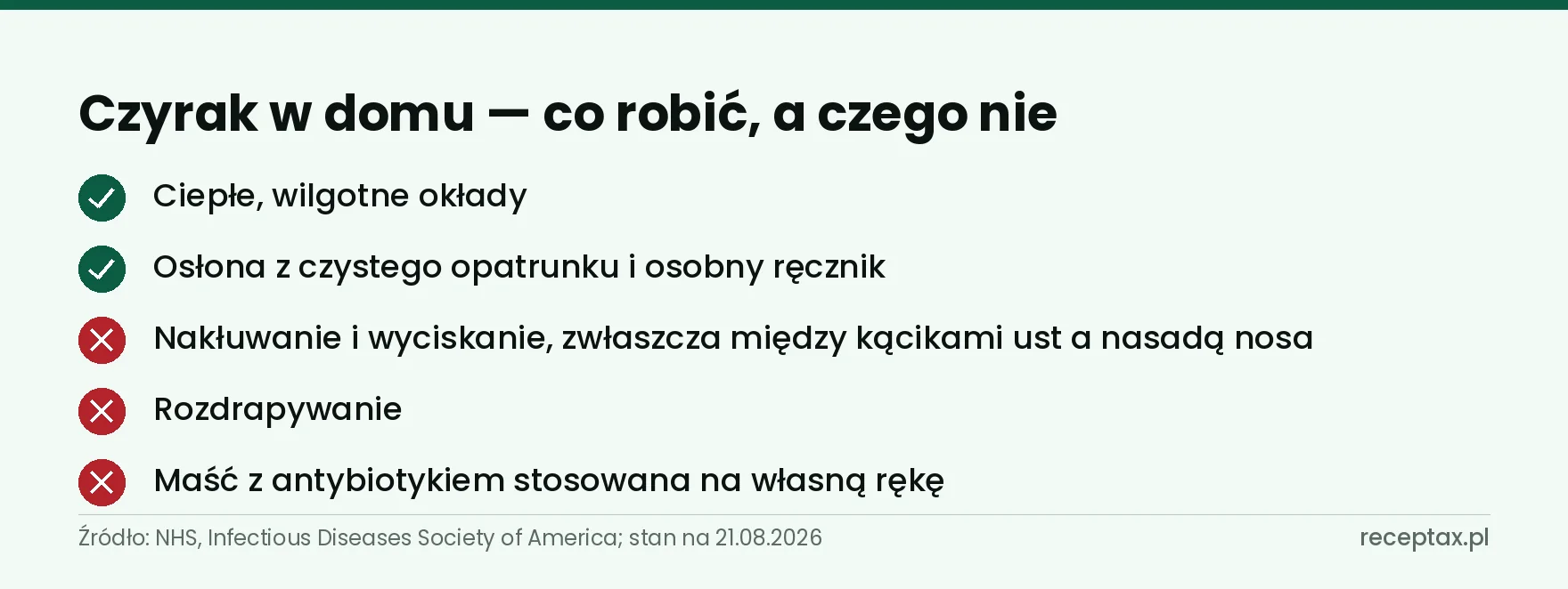 Lista: co robić przy czyraku w domu i czego unikać, w tym wyciskania w okolicy nosa i ust