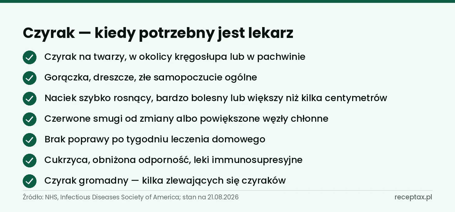 Lista siedmiu sytuacji, w których czyrak wymaga oceny lekarza, m.in. gorączka i zmiana na twarzy