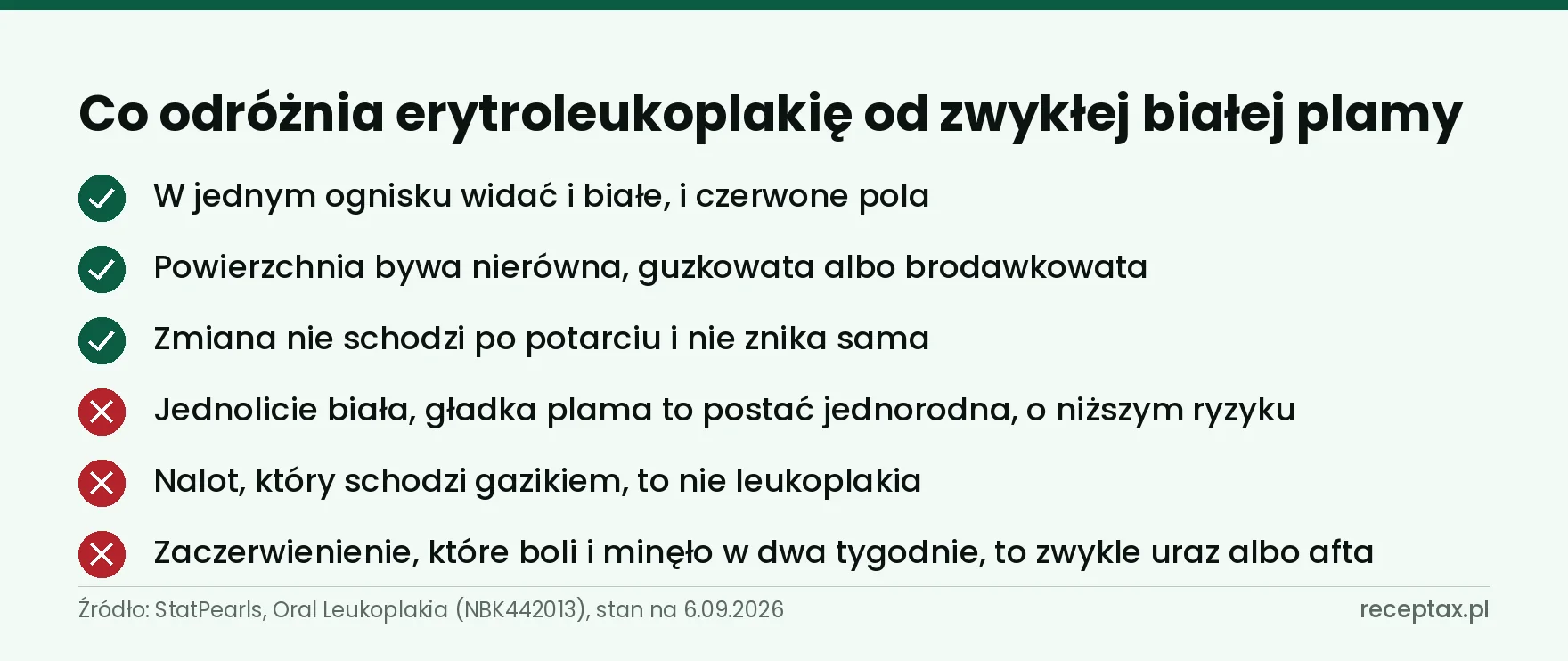 Lista sześciu cech odróżniających zmianę biało-czerwoną od jednorodnej białej plamy i od nalotu