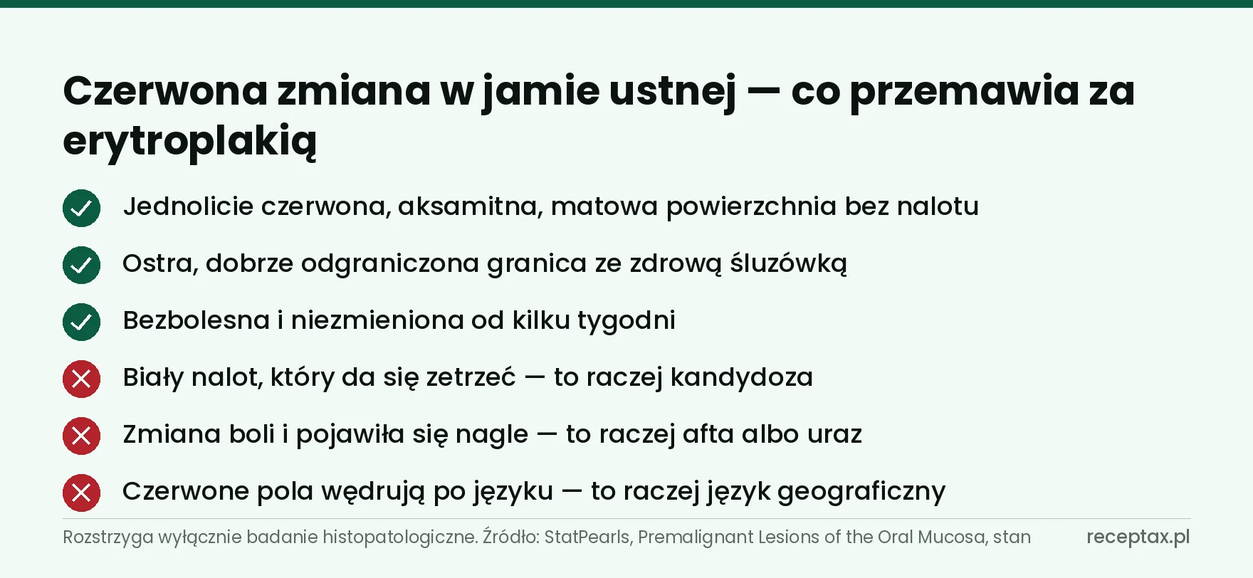 Lista sześciu cech czerwonej zmiany w jamie ustnej: trzy przemawiające za erytroplakią i trzy przeciw niej
