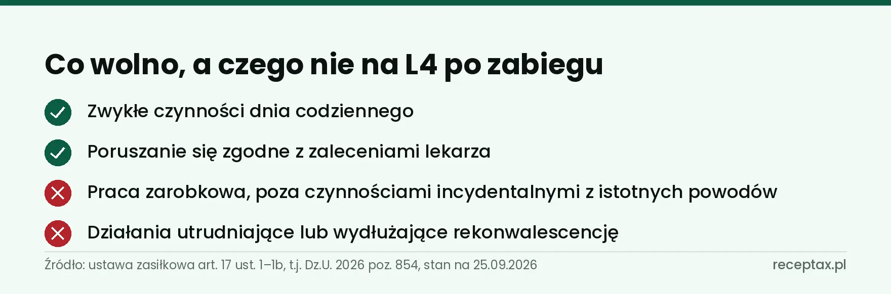 Lista: co wolno i czego nie wolno robić na zwolnieniu lekarskim po operacji żylaków