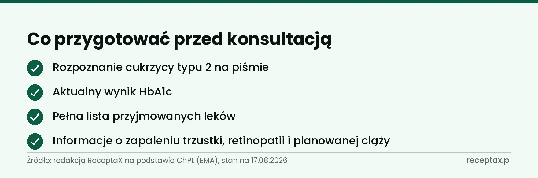 Lista czterech rzeczy do przygotowania przed konsultacją w sprawie leczenia cukrzycy typu 2
