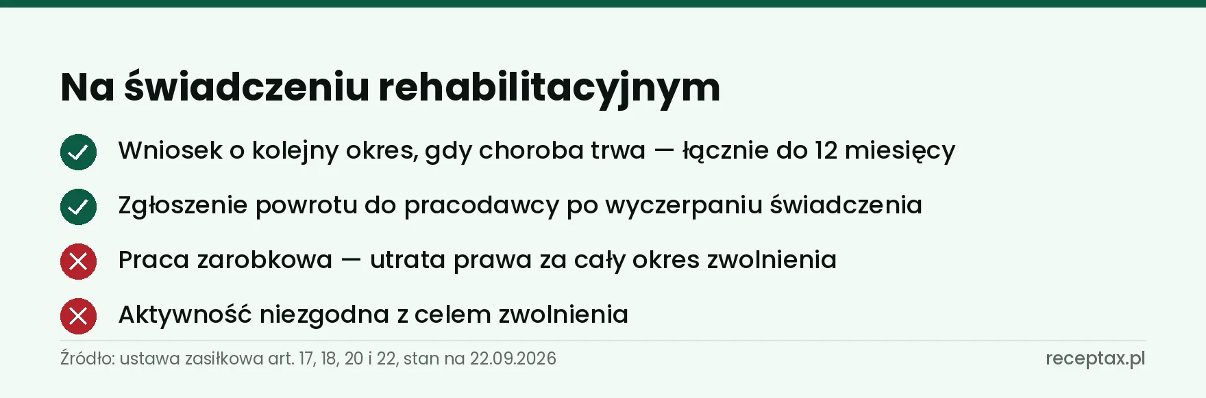 Lista dwóch rzeczy dozwolonych i dwóch zakazanych w czasie pobierania świadczenia rehabilitacyjnego