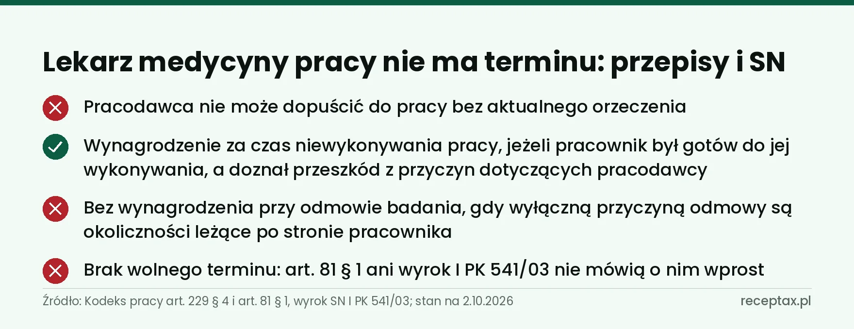 Lista: zakaz dopuszczenia do pracy bez orzeczenia, warunki wynagrodzenia, skutek odmowy badania, brak rozstrzygnięcia